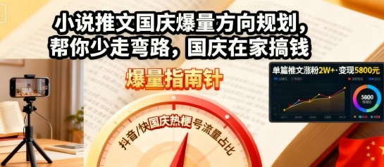 小说推文国庆爆量方向规划，帮你少走弯路，国庆在家搞钱|HOOK协议网