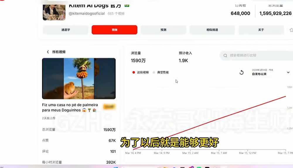 YouTube油管AI视频变现教程：账号搭建×AI成片×去重限流解决方案×YPP变现×AI真人生成×人物一致性|一人科技OPC聚合软件