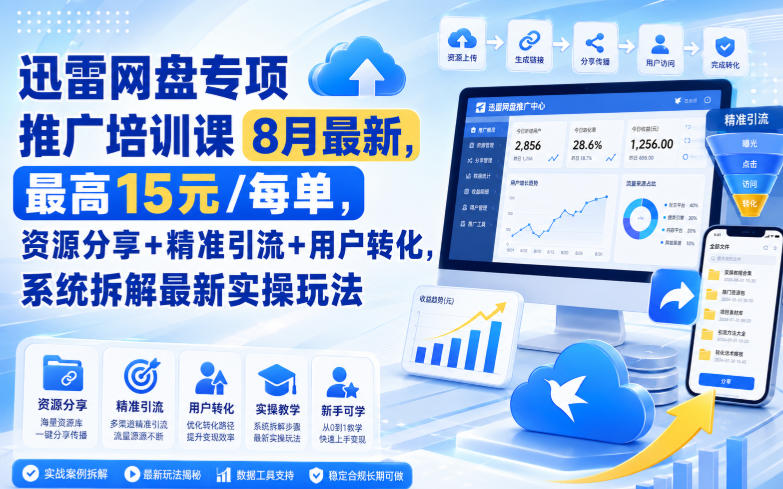 迅雷网盘专项推广培训课9月最新，最高15米/每单，资源分享+精准引流+用户转化，系统拆解最新实操玩法(更新0909)|一人科技OPC聚合软件