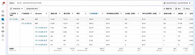 海外虚拟掘金】日赚100-200美金，自己在家就可以闷声发大财，长期可做|HOOK协议网