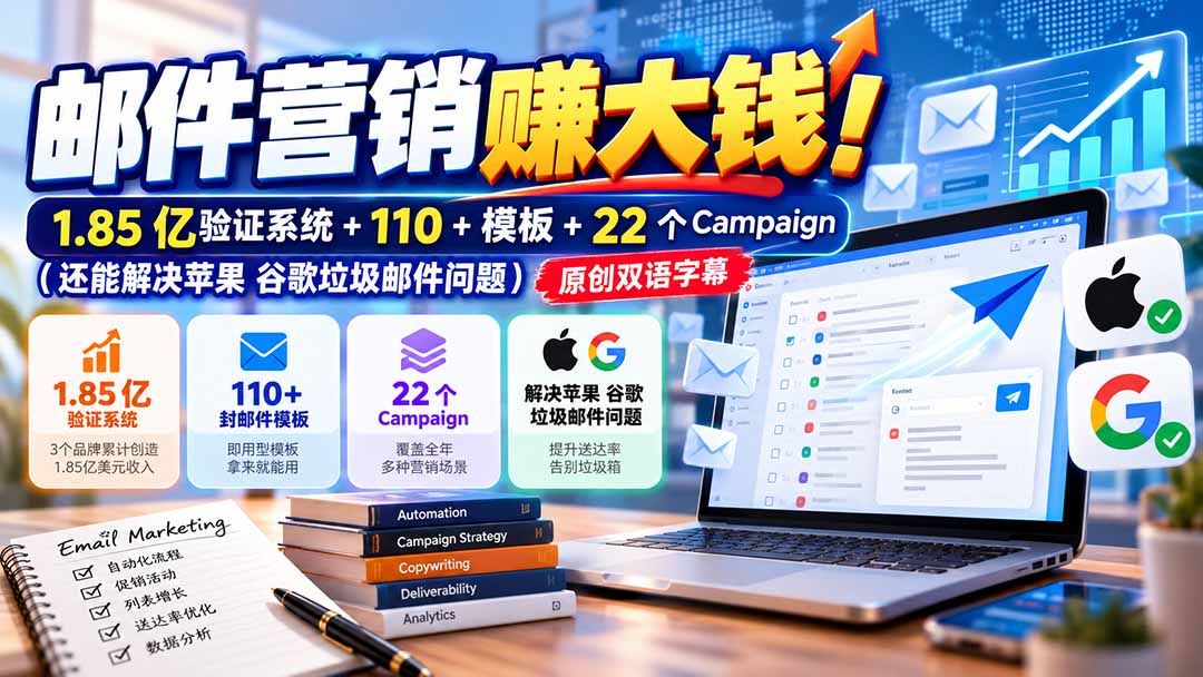 邮件营销赚大钱！1.85亿验证系统+110+模板+22个Campaign(还能解决苹果 谷歌垃圾邮件问题|一人科技OPC聚合软件