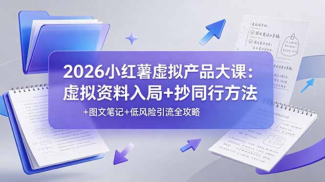 2026小红薯虚拟产品大课：虚拟资料入局+抄同行方法+图文笔记+低风险引流全攻略|一人科技公司导航