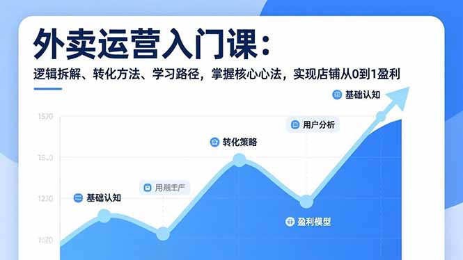 外卖运营入门课，逻辑拆解、转化方法、学习路径，掌握核心心法，实现店铺从0到1盈利|HOOK协议网