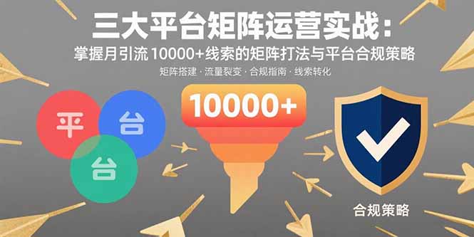 三大平台矩阵运营实战：掌握月引流10000+线索的矩阵打法与平台合规策略|HOOK协议网