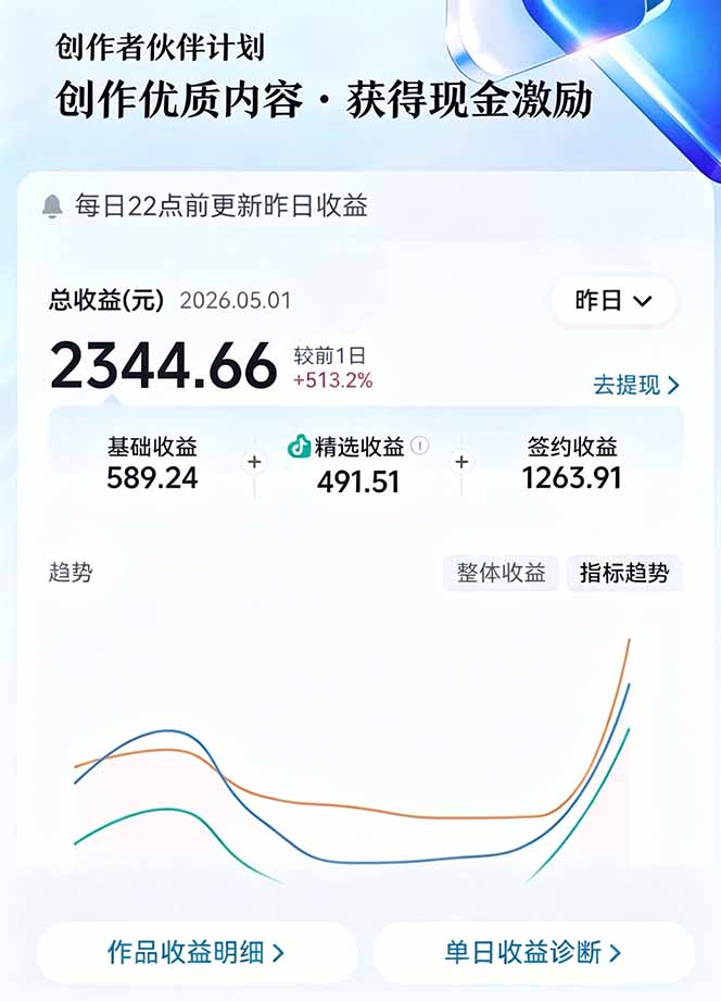 文案不用写、配音不用录、剧集随便选！AI驱动抖音精选电视剧解说，单日收益高达两千+|一人科技公司导航