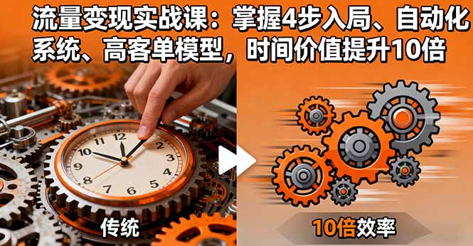 流量变现实战课：掌握4步入局、自动化系统、高客单模型，时间价值提升10倍|HOOK协议网
