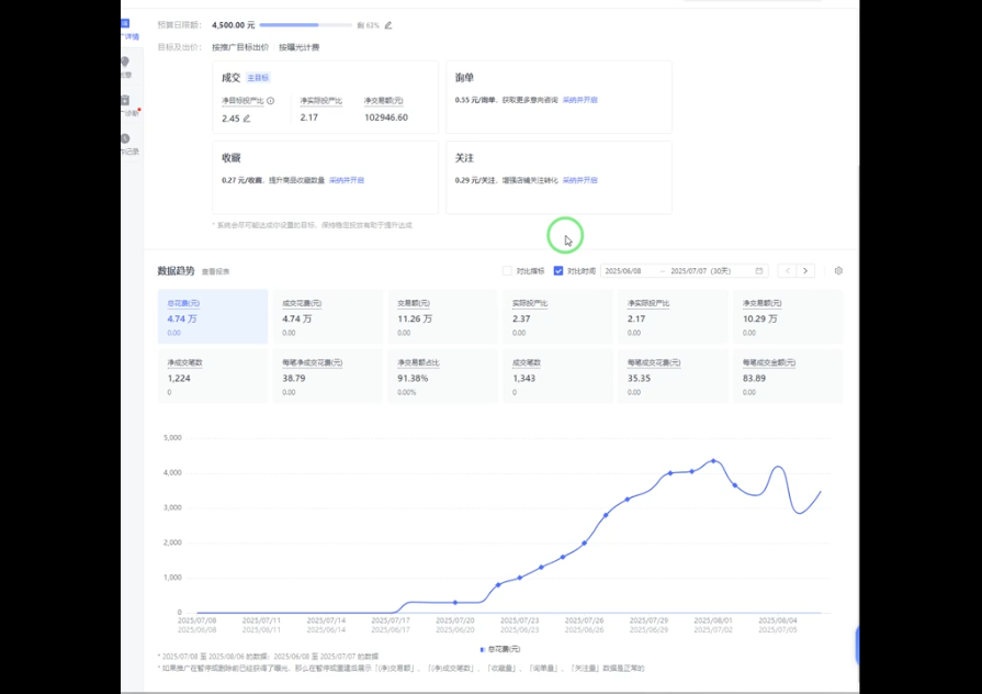 海神·拼多多运营进阶系统课(更新2026)|协议软件打粉软件