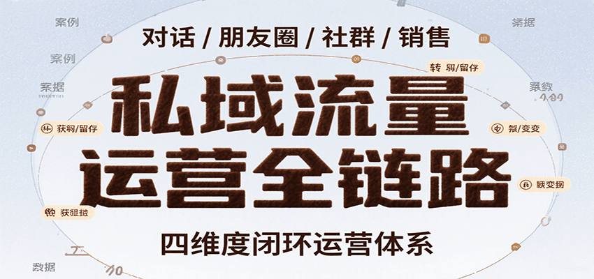 私域流量运营全链路，开场对话设计、朋友圈运营、社群管理、一对一销售SOP|HOOK协议网