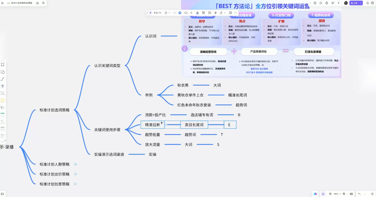 子鹏讲电商·淘宝私家班(更新12月)|HOOK协议网