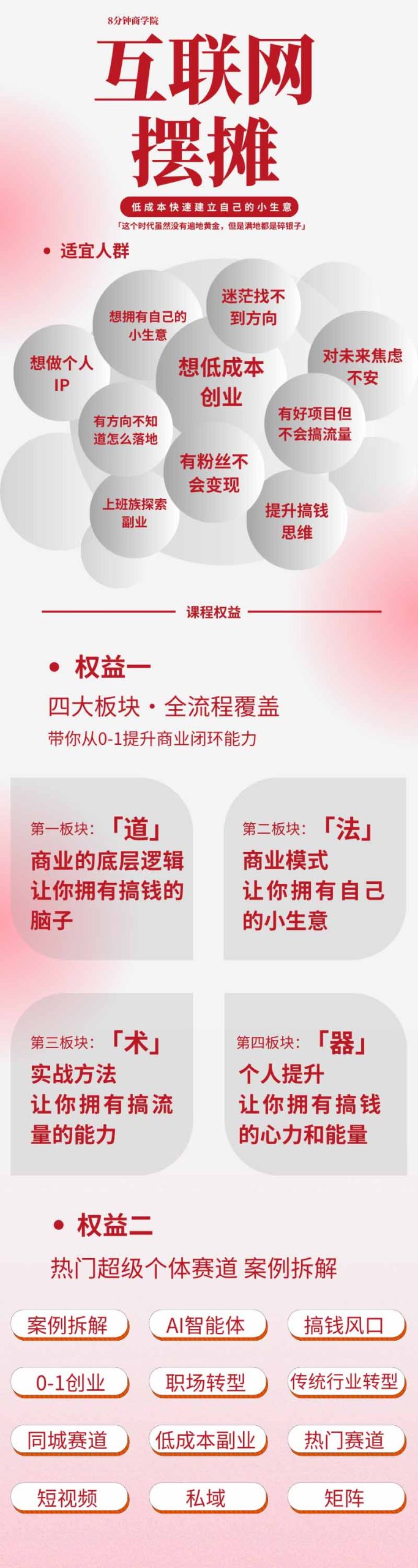 AI+新个体创业必修课|道法术器|商业逻辑·小红书流量·AI智能体|低成本打造个人变现小生意全套教学|一人科技OPC聚合软件