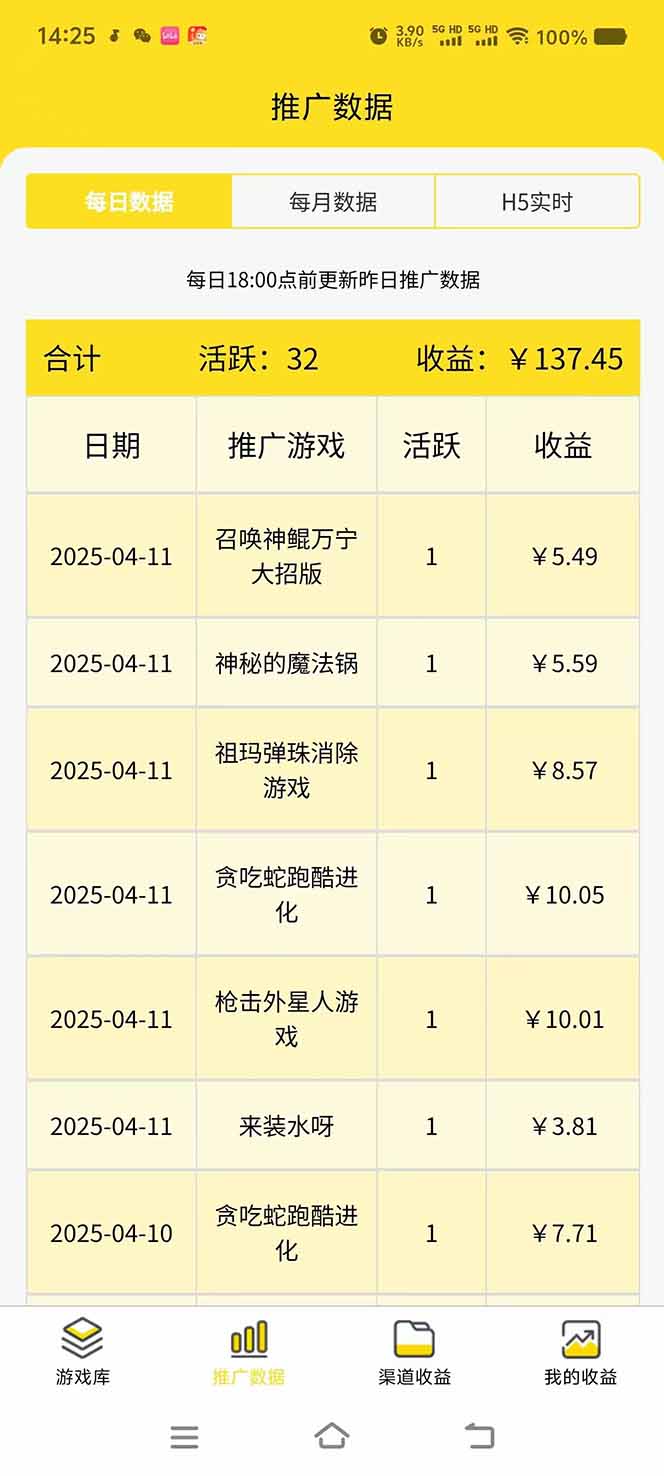 微信小程序撸广，最新风口项目，日入300+ 免费分享 可批量操作 小白可…|HOOK协议网