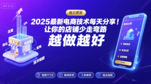 2025-2026最新电商技术每天分享，让你的店铺少走弯路，越做越好(更新26年07月)|一人科技OPC聚合软件