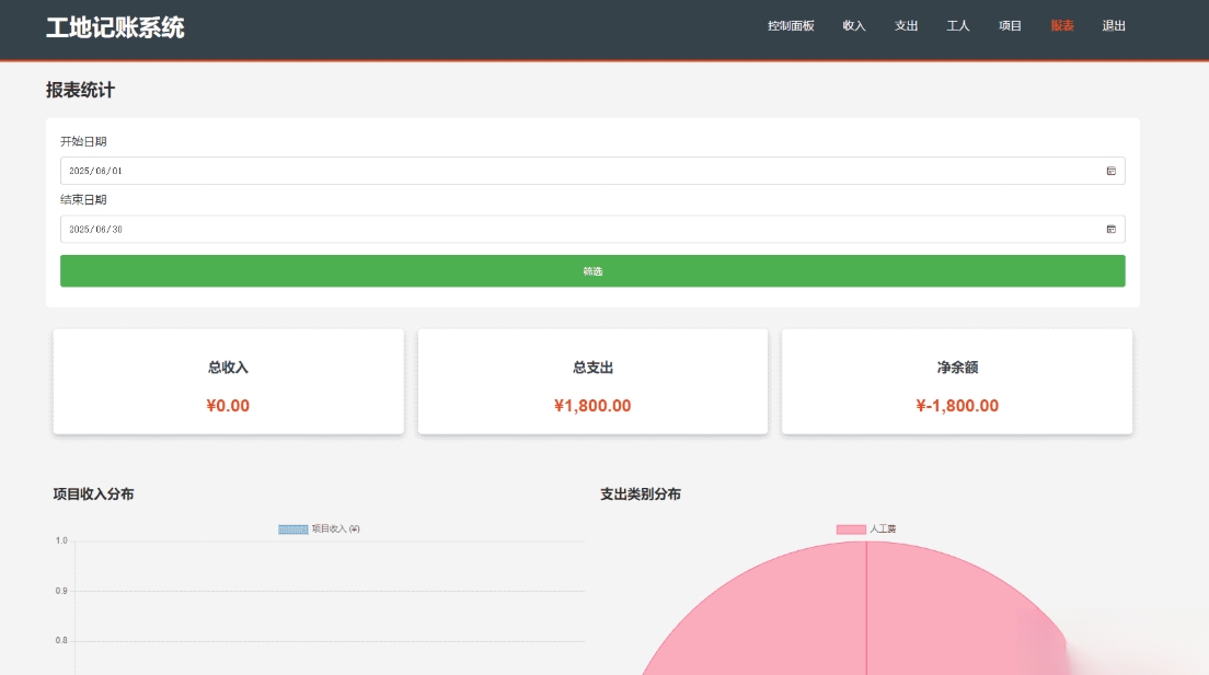 PHP公司收入支出记账系统 财务记账管理系统 员工记账系统源码开源|协议软件打粉软件
