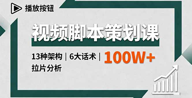 视频脚本策划课，13种架构、6大话术、拉片分析，单条播放百万+|HOOK协议网