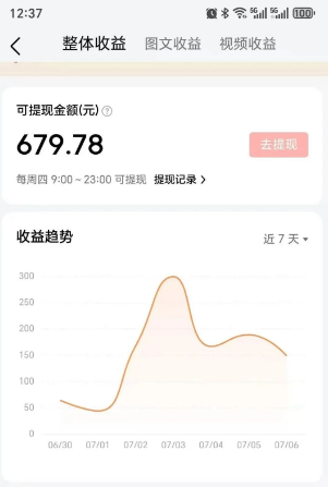 零成本零门槛头条热点搬运术，零门槛日入100+，工具+教程全部附上|HOOK协议网
