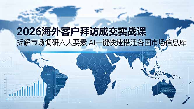 2026海外客户拜访成交实战课：拆解市场调研六大要素，AI一键快速搭建各国市场信息库|一人科技公司导航