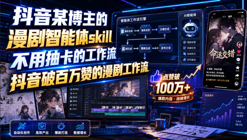 抖音某博主的漫剧智能体skill，不用抽卡的工作流，抖音破百万赞的漫剧工作流(更新)|一人科技OPC聚合软件