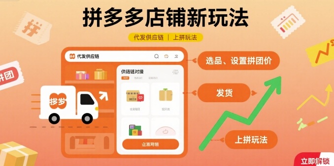 拼多多店铺新玩法，代发供应链上拼玩法|HOOK协议网