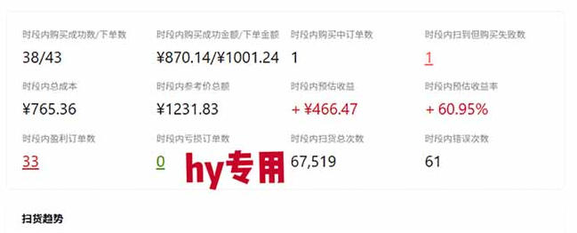 发游戏搬砖賺钱计划，日入1k+，普通人利用空闲时间就能做！【揭秘】|一人科技OPC聚合软件