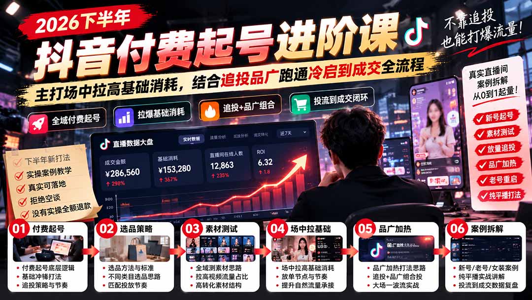 2026下半年抖音付费起号进阶课：主打场中拉高基础消耗，结合追投品广跑通冷启到成交全流程|一人科技OPC聚合软件