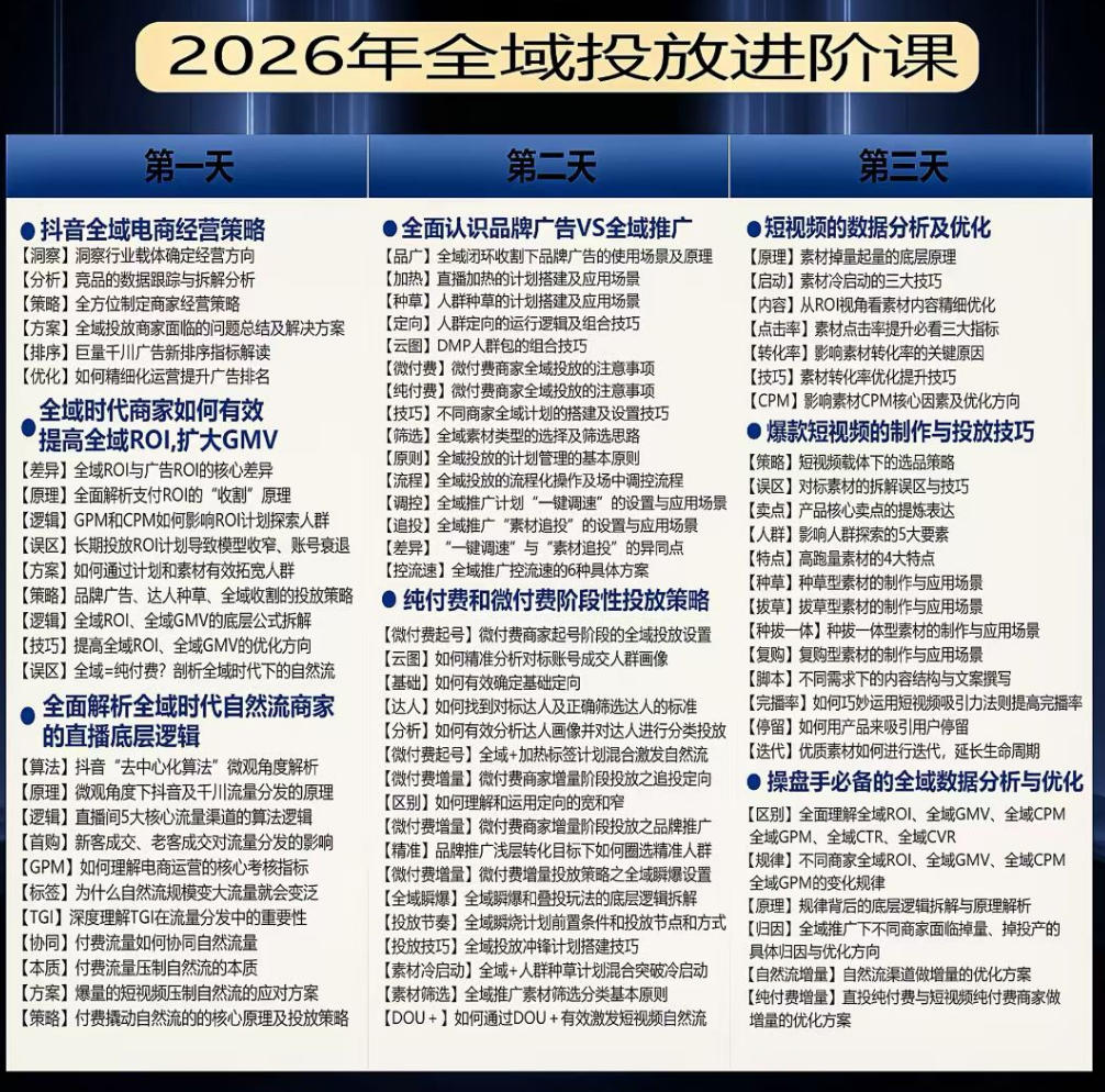 千川扫地僧2026抖音全域投放进阶课，少走弯路·快速起量·掌控增长，6月12-14号杭州线下课(更新)|一人科技OPC聚合软件