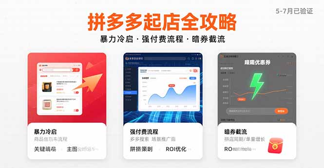 拼多多起店全攻略，暴力冷启，强付费流程，暗券截流，5-7月已验证的方法|HOOK协议网