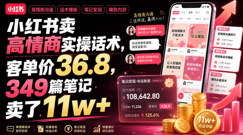 小红书卖高情商实操话术，客单价36.8，349篇笔记卖了11w+！|一人科技OPC聚合软件