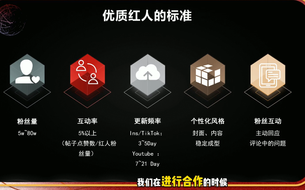 Dennis老师·2026海外红人营销实理论课|一人科技OPC聚合软件