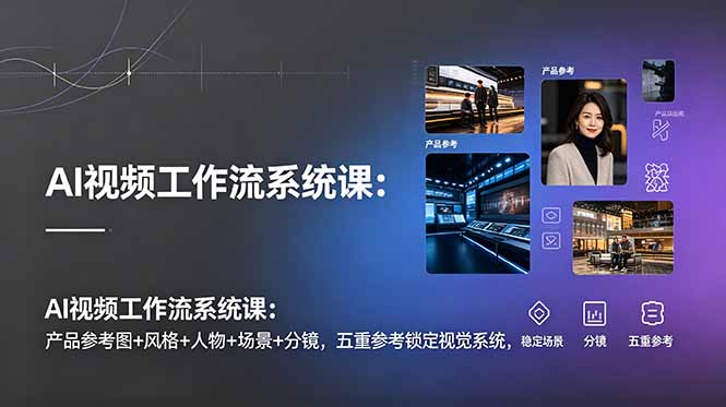 AI视频工作流系统课：产品参考图+风格+人物+场景+分镜，五重参考锁定视觉系统，稳定产出高质量视频|一人科技公司导航