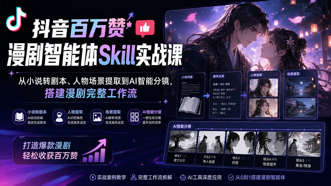 抖音百万赞漫剧智能体Skill实战课：从小说转剧本、人物场景提取到AI智能分镜，搭建漫剧完整工作流|一人科技OPC聚合软件