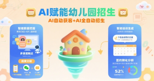 AI赋能幼儿园招生，AI自动获客+AI全自动招生|HOOK协议网