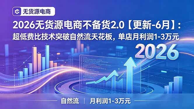 2026无货源电商不备货2.0【更新-6月】：超低费比技术突破自然流天花板，单店月利润1-3万元|一人科技公司导航