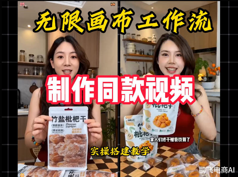 无限画布工作流一键复刻爆款带货视频，实操搭建，操作简单|一人科技OPC聚合软件