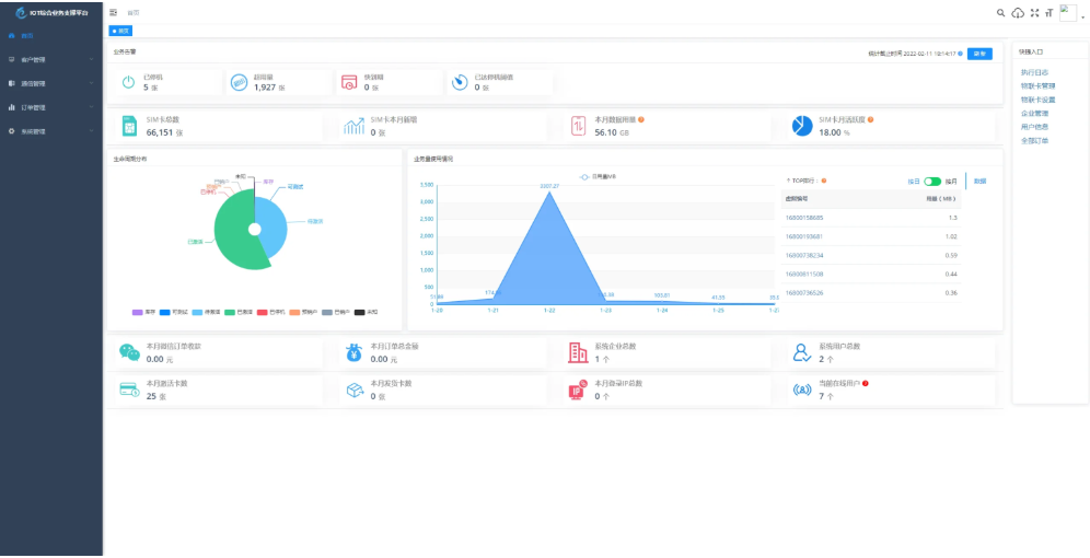 物联网管理系统 物联网智能管理平台 轻量级物联网综合业务支撑平台|HOOK协议网