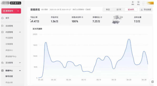 AI短视频起号实战课：45天涨粉12W，单条广告8500，从AI视频制作到涨粉接广告全流程|一人科技OPC聚合软件
