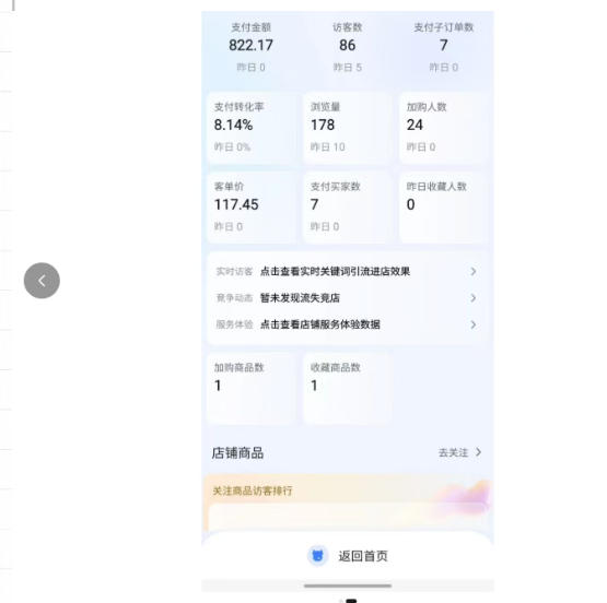 薅流实物原版2026新规新玩法，上架精细化，AI优化，几天就能出单，单店月收益1k+|一人科技公司导航
