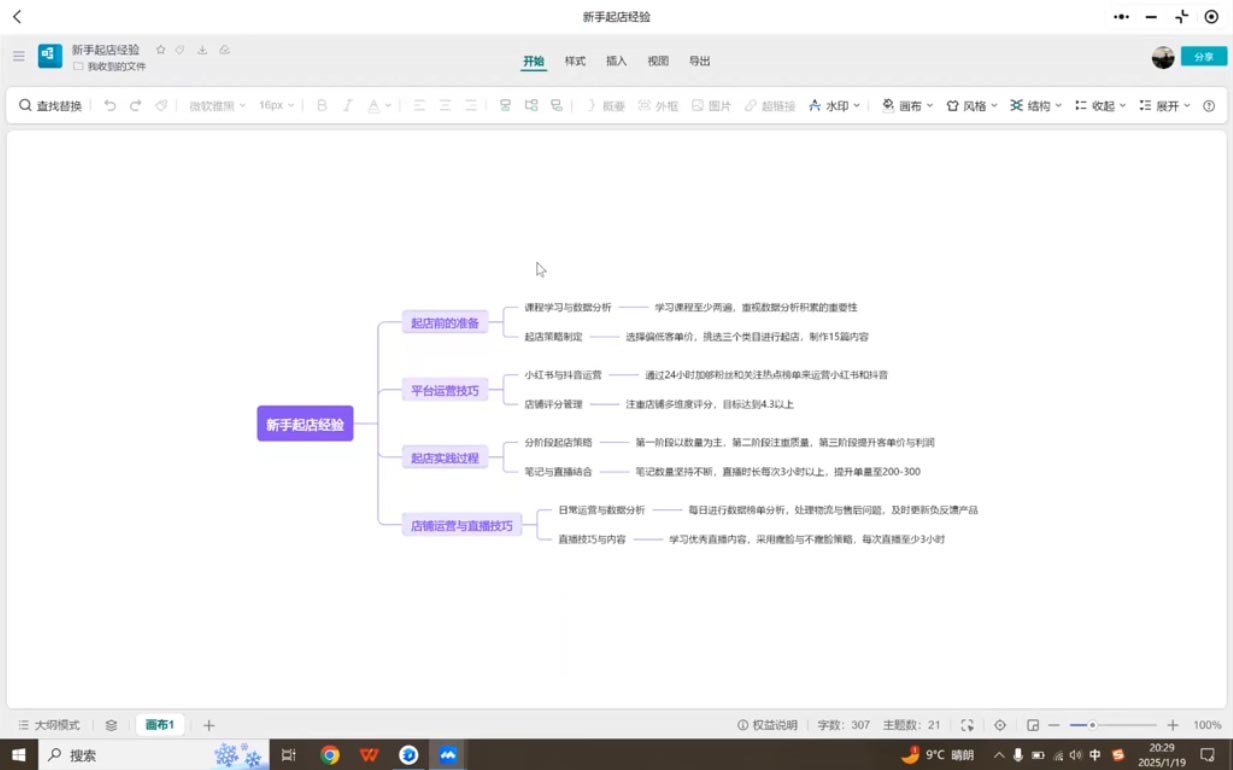 张宾·小红书笔记带货课(更新4月)|HOOK协议网
