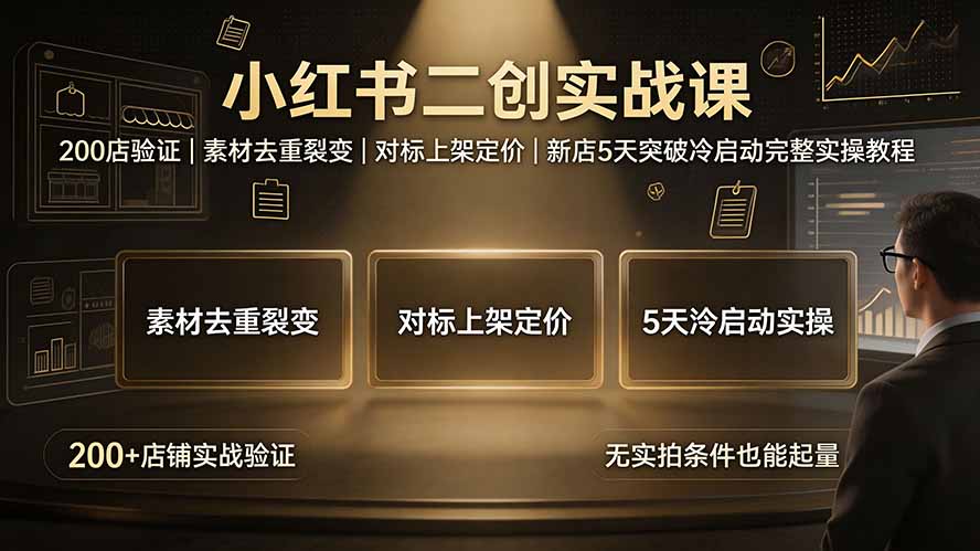 小红书二创实战课：200店验证｜素材去重裂变｜对标上架定价｜新店5天突破冷启动完整实操教程|一人科技OPC聚合软件