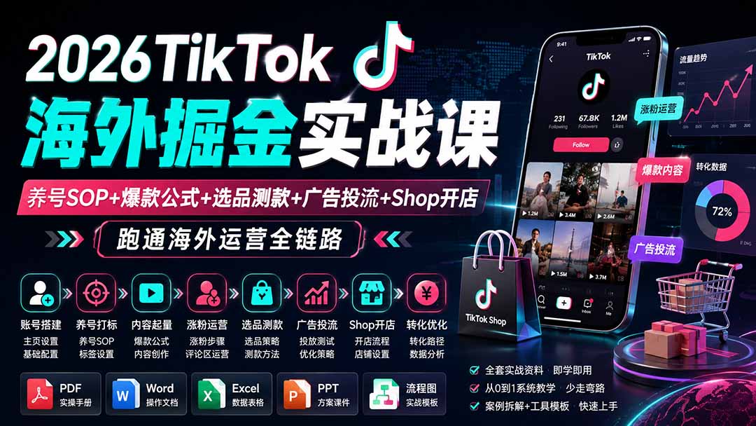 2026TikTok海外掘金实战课——养号SOP+爆款公式+选品测款+广告投流+Shop开店，跑通海外运营全链路|一人科技OPC聚合软件