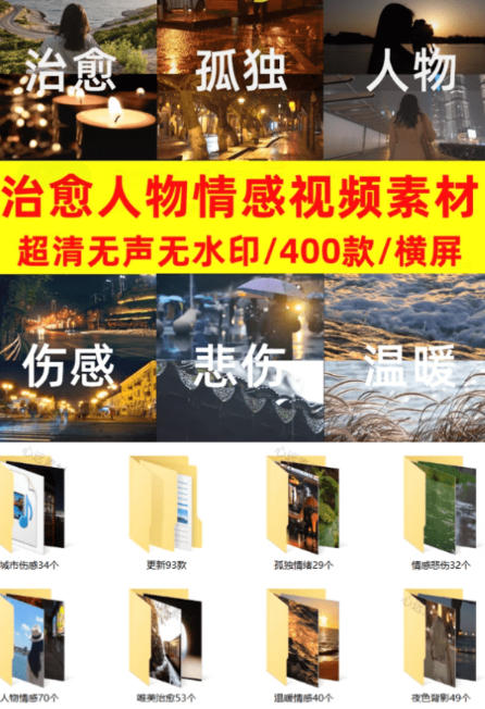 爆款短视频常用视频素材！抖音治愈伤感人物情感视频素材，400款合集，无声无水印，视频感氛围拉满|一人科技OPC聚合软件