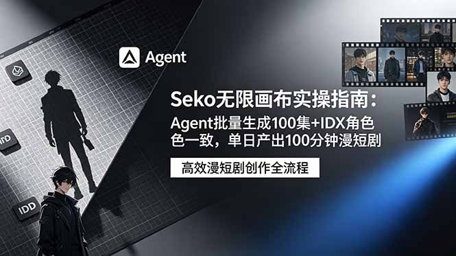 Seko无限画布实操指南：Agent批量生成100集+IDX角色一致，单日产出100分钟漫短剧|一人科技公司导航
