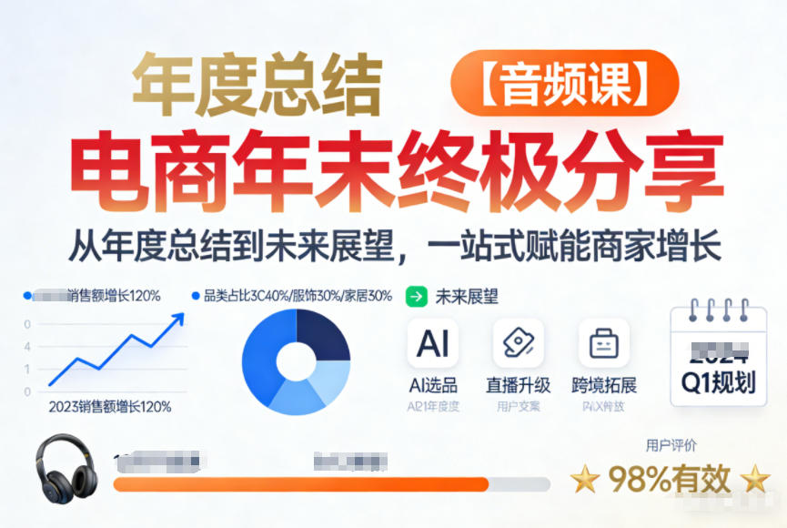 电商年未终极分享，从年度总结到未来展望，一站式赋能商家增长【音频课】|HOOK协议网