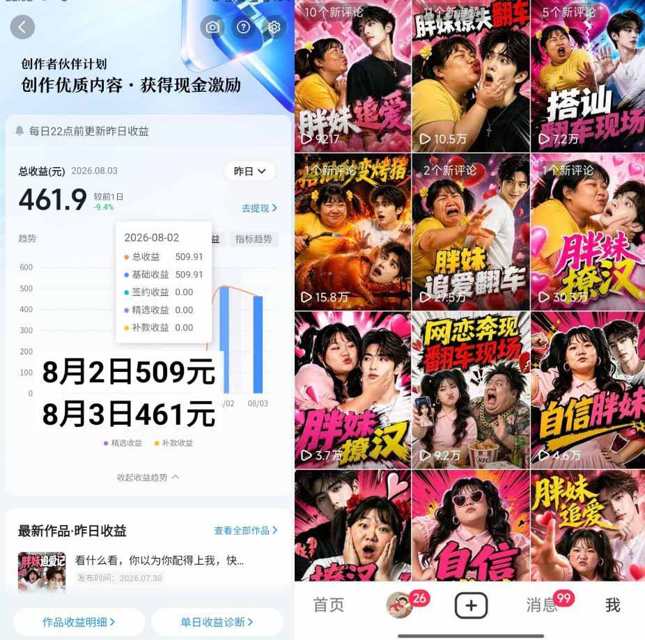 抖音AI胖妹历险记实战课：从剧情构思、AI画面到短视频成片，伙伴计划+视频分成+收徒+商单变现，日赚500+|一人科技OPC聚合软件