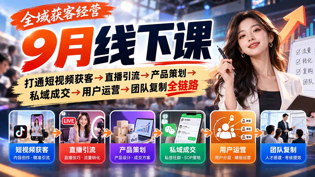 全域获客经营9月线下课：打通短视频获客→直播引流→产品策划→私域成交→用户运营→团队复制全链路|一人科技OPC聚合软件