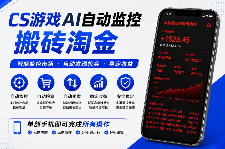 CS游戏AI自动监控搬砖淘金，稳定运行多年，支持任何形式验证，日入300+【揭秘】|一人科技公司导航