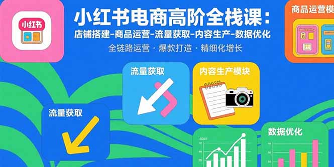 小红书电商高阶全栈课：店铺搭建-商品运营-流量获取-内容生产-数据优化|HOOK协议网