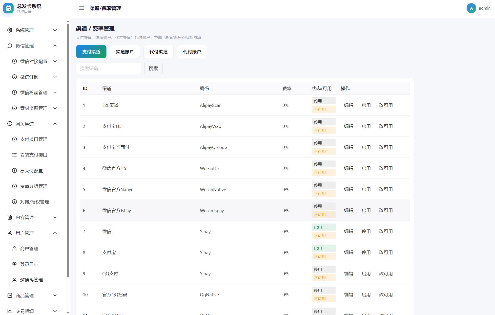 总裁自动发卡系统源码|一人科技OPC聚合软件