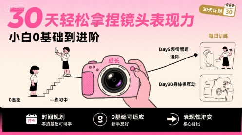 30天轻松拿捏镜头表现力，小白0基础到进阶|HOOK协议网