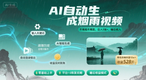 不用拍不用剪！AI自动生成烟雨视频，日入5张+，睡后收入|HOOK协议网