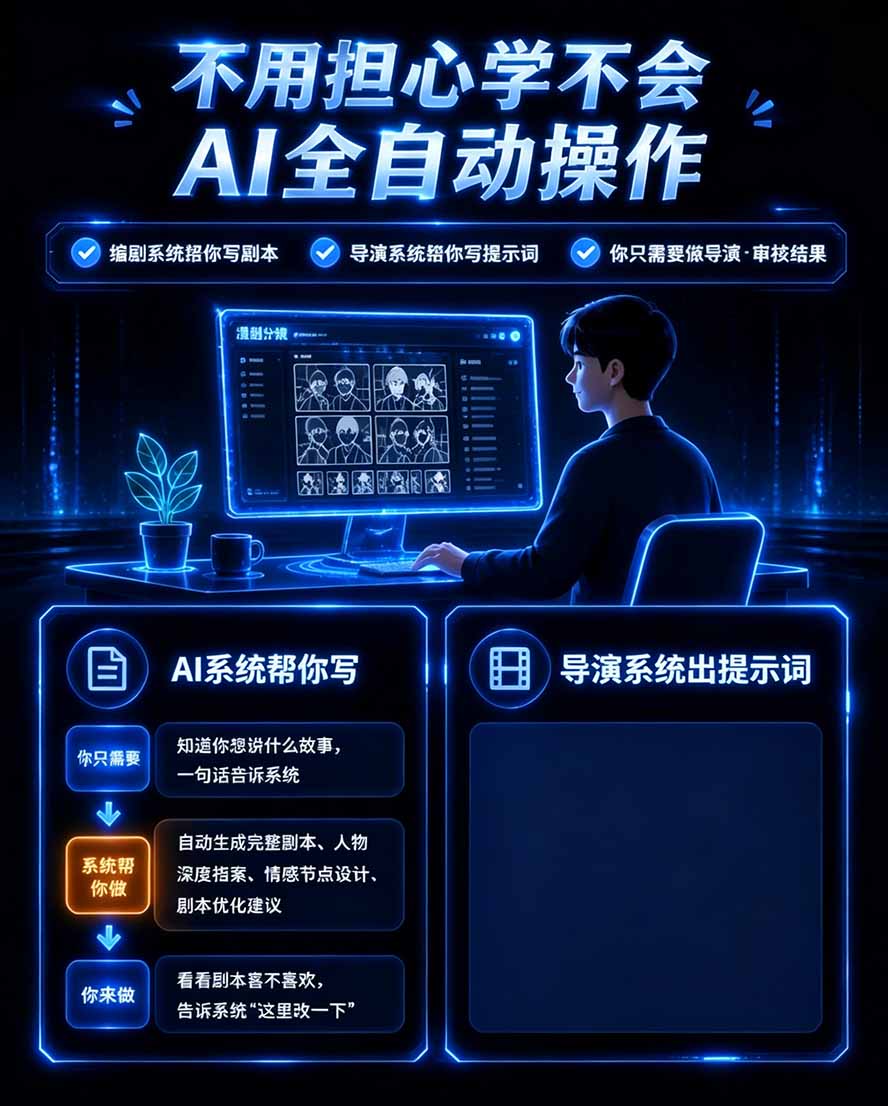 图片[3]|【无水印】2026AI漫剧创作与商业变现掘金营：打通选题→AI编剧→角色场景→自动分镜→视频生成→剪辑发布→运营变现|一人科技OPC聚合软件